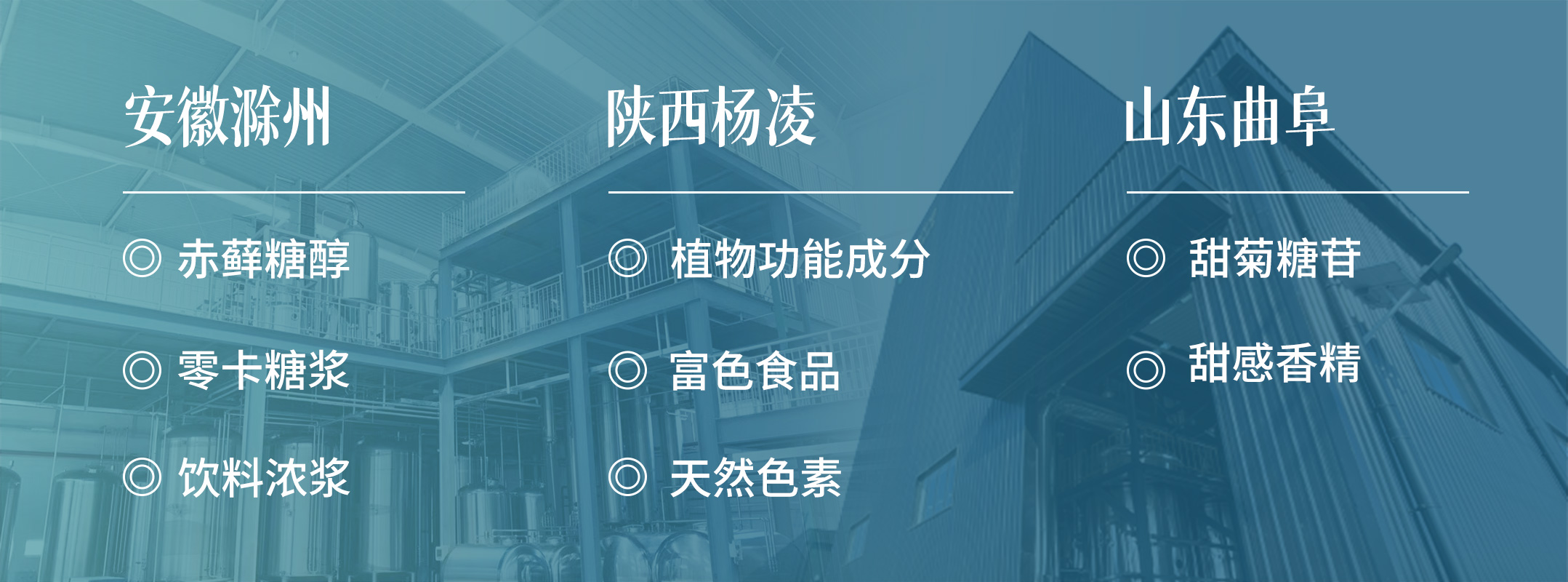 三個生產(chǎn)基地(圖1) 三個工廠.jpg